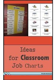 Ideas For Using Job Charts In Your Classroom Job Chart Classroom Job Chart Classroom Jobs