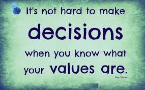 Quotes About Values Picshunger