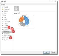 New Chart Types In Powerpoint 2016 The Powerpoint Blog