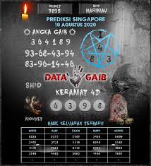 Kode Syair Sgp 10 Agustus 2020 Hari Senin Tergaib 12 Desember 17 Desember 4 Juli