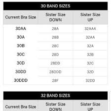 Vs Bra Sister Size Chart