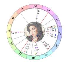Astrological Association Of Great Britain Who Was Amy
