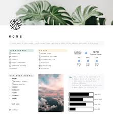 Add from web as featured on refinery29, startribune, washington post: Here S My Personal Dashboard Using It As A Nice To Look At Wiki Moreso Than A Planning Tool Everything Work Related Will Go Onto A Different Dashboard Since I Want To Set Clear Boundaries