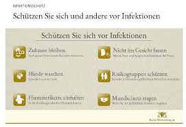 Learn vocabulary, terms and more with flashcards, games and other was steht auf einen hygieneplan? Corona Bad Waldsee