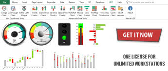 Excel Dashboard School Dashboard Tools Kpi V811 Dashboard