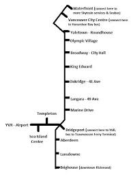 Vancouver airport (yvr) vancouver, canada airport location, parking, taxi, public transport, car vancouver airport is canada's second busiest airport consisting of three terminals and three. Vancouver Airport Skytrain Map Yvr Skytrain To Downtown Vancouver Route Map Route Map Downtown Vancouver Vancouver City