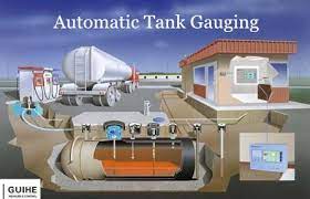 Automatic Tank Gauges For Underground Tank In Petrol Station Can Real Time Monitor Oil Level Water Level Temperature And C Level Sensor Petrol Station Gauges