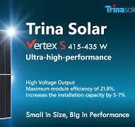 Trina Solar's most awaited Vertex S Series - Powernsun
