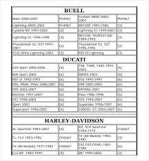 super tech oil filters cross reference chart motorcycle oil