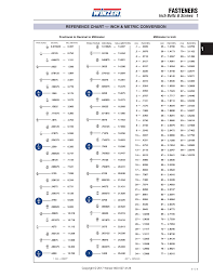 fasteners manualzz com