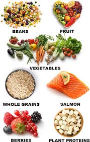 Choose chicken and turkey without skin or remove since even the leanest meat, chicken, fish, and shellfish have saturated fat and cholesterol, limit the total amount you eat to 5 ounces or less per day. Diet Plan To Lower Cholesterol And Lose Weight Pritikin Weight Loss Resort