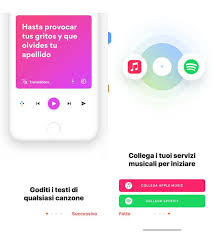 Come Mettere Il Testo In Una Canzone Salvatore Aranzulla