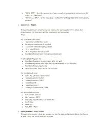 suggested business plan format