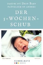 In den ersten 14 lebensmonaten hat euer baby in der regel 8 wachstumsschübe, die meist eine woche dauern. 5 Weeks Boost Your Baby S First Growth Spurt Babys Boost Growth Spurt Weeks In 2020 Baby Breastfeeding Baby Development Activities Baby Development