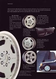 Pin On Wheel