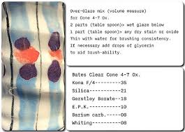 Untitled Flickr Photo Sharing Ceramic Glaze Recipes Glaze Pottery Designs