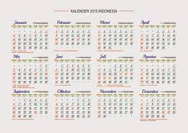 Kira2 saya lahir tanggal berapa. Inspirasi 30 Kalender Jawa Agustus 1990