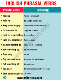Useful Phrasal Verbs List In English Esl Forums English Vocabulary English Phrases Learn English Words