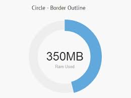 Animated Circle Statistics Plugin With Jquery And Canvas