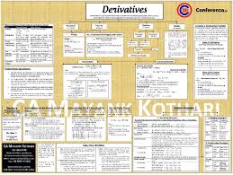 Sfm Old Syllabus Ca Mayank Kothari Charts Ca Study Ca