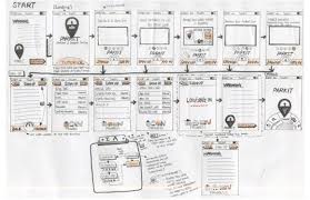Wireframe, mockup and prototype, each of them has its own characteristic and usage scenarios in a specific stage. 15 Amazing Wireframe Mockup Sketches Wireframe Sketch Wireframe Design Wireframe