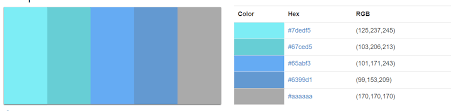 I have paints, but no aqua and brown, so i need help. Turquoise Color Schemes For Websites Colibriwp