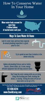 257 metcalf st, saint john, nb e2k 1k7 get directions ». David Leroy Plumbing Inc Dlplumbinginc Profile Pinterest