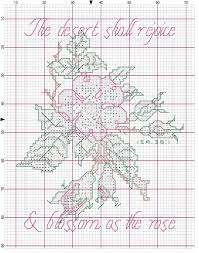 14 count aida fabric design size: Anchor Cross Stitch Patterns Free Download Novocom Top