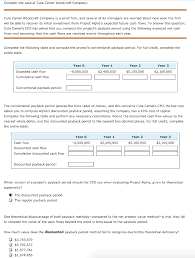 Remembering privacy and security settings. Solved Consider The Case Of Cute Camel Woodcraft Company Chegg Com
