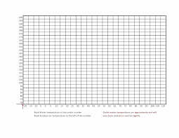 100 Chart Template Blank Bedowntowndaytona Com