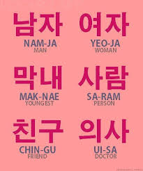 Pin On Korean Words