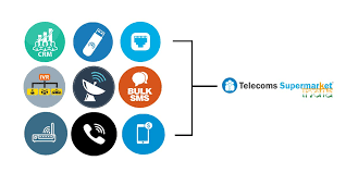 Telecoms Comparision Platform Tsin In 2020 Mobile Plan Internet Providers Broadband
