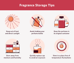 The small cups of half and half last longer because they've been sterilized and sealed off; Does Perfume Expire Three Easy Ways To Tell Fragrancex Com