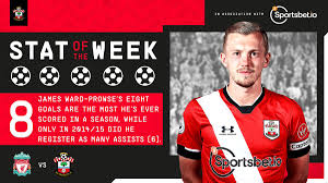 For the latest news on southampton fc, including scores, fixtures, results, form guide & league position, visit the official website of the premier league. 3h8ykgkcamdpbm