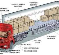 P-80 For Heavy Duty Truck Assembly and Repair ...