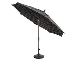 The Ultimate Patio Umbrella Buyers Guide