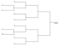 10 Team Bracket Single Elimination Tournament Printable Brackets Bracket Tournaments
