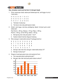Kusam, bulat dan runcing d. Kumpulan Soal Matematika Tentang Statistik Kelas 6 Masnurul
