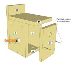 Wren Bird House Plans Pdf Wren Bird House Plans Easy Diy Project Bird House Plans Wooden Bird Houses Bird House Kits