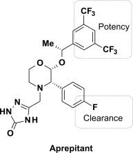 Image result for Aprepitant