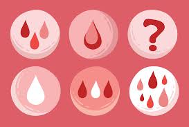 Irregular Periods irregular periods