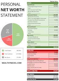 How To Create Your Personal Net Worth Statement And Why You Need It Personal Financial Statement Net Worth Money Strategy
