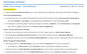 Search and apply for the latest consumer finance jobs in salem, or. Sales Associate Resume The 2021 Guide With Samples Examples