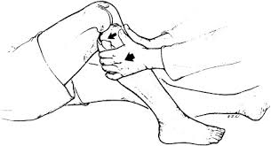 Check spelling or type a new query. Why Is It So Hard To Straighten Your Knee After Acl Surgery B Reddy Org