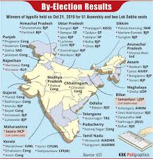 The independent national electoral commission (inec) was established by the 1999 constitution of the federal republic of nigeria to among other things organize elections into various political offices in the country. Assembly Election Results 2019 Highlights Bjp Shiv Sena Back In Maharashtra Bjp Wins 40 Seats In Haryana The Economic Times
