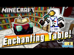 The standard galactic alphabet was created to appear in the games and represent alien languages found throughout the galaxy. Top 5 Tips For Using Enchantments In Minecraft Java Edition
