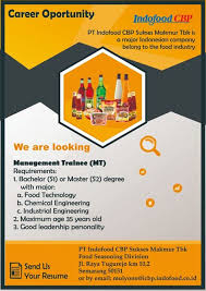 Marketingtracer seo dashboard, created for webmasters and agencies. Alamat Email Pt Ast Semarang Alamat Email Pt Ast Indonesia Semarang 2020 Lowongan Kerja Staff Pt Mandom Indonesia Tbk 2020 My Dairy Starts Here