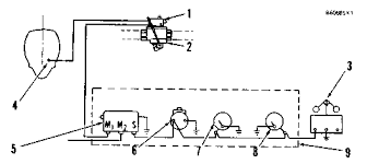 B6120 fairbanks morse magneto coil contact spring tab connects to fm coils used on most single cylinder mags with a screw. G342 Engine Caterpillar