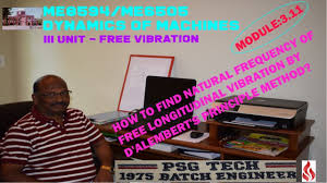 How To Find Natural Frequency Of Vibration By D Alembert S Principle Me Natural Frequency Problem Solving In This Moment