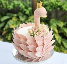 Les petites filles se retrouvent souvent. 25 The Most Beautiful Birthday Cake Pictures 2020